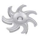 LUTH Premium Profi Parts Ventilatorflügel...