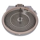 LUTH Premium Profi Parts Strahlheizkörper kompatibel mit Gorenje 940241 für Herd