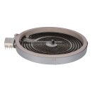 LUTH Premium Profi Parts Strahlheizkörper kompatibel mit Gorenje 940241 für Herd