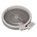 Strahlheizkörper Gorenje 940219 für Herd