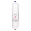 LUTH Premium Profi Parts Wasserfilter Extern Kompatibel...