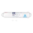 LUTH Premium Profi Parts Wasserfilter kompatibel mit Haier Hawfilt41 35602542 für Kühlgefrierkombination