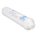LUTH Premium Profi Parts Wasserfilter kompatibel mit Haier Hawfilt41 35602542 für Kühlgefrierkombination