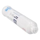 LUTH Premium Profi Parts Wasserfilter kompatibel mit Haier Hawfilt41 35602542 für Kühlgefrierkombination