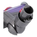 LUTH Premium Profi Parts Elektro Turbodüse kompatibel mit Dyson 967483-05 für Stielstaubsauger mit Quickrelease