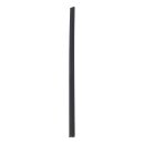 LUTH Premium Profi Parts Gummilippe kompatibel mit Bosch...