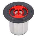 LUTH Premium Profi Parts Filter für Staubbehälter kompatibel mit Bosch 12040192 in Stielstaubsauger