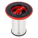 LUTH Premium Profi Parts Filter kompatibel mit Bosch 12039584 für Staubsauger