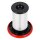 LUTH Premium Profi Parts Filter kompatibel mit Bosch 12039584 für Staubsauger