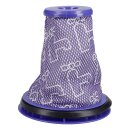 LUTH Premium Profi Parts Motorschutzfilter kompatibel mit Dyson 967371-01 Bluparts in Staubsauger