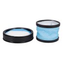 Filterset U107 Haier Hoover 35602820 für Staubsauger