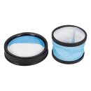 Filterset U107 Haier Hoover 35602820 für Staubsauger