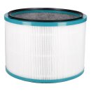 Filter Passend für Dyson Hp01  Bluparts - Kompatibel 10113044 für Staubsauger