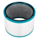 Filter Passend für Dyson Hp01  Bluparts - Kompatibel 10113044 für Staubsauger