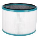 LUTH Premium Profi Parts Filter kompatibel mit Dyson Hp01...