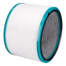 LUTH Premium Profi Parts Filter kompatibel mit Dyson Hp01  Bluparts - Kompatibel 10113044 für Staubsauger