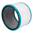 LUTH Premium Profi Parts Filter kompatibel mit Dyson Hp01  Bluparts - Kompatibel 10113044 für Staubsauger