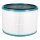 LUTH Premium Profi Parts Filter kompatibel mit Dyson Hp01  Bluparts - Kompatibel 10113044 für Staubsauger