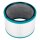 LUTH Premium Profi Parts Filter kompatibel mit Dyson Hp01  Bluparts - Kompatibel 10113044 für Staubsauger