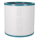 Filter Passend für Dyson Tp02 Bluparts - Kompatibel 10113045 für Staubsauger