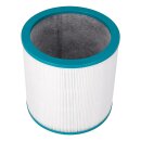 Filter Passend für Dyson Tp02 Bluparts - Kompatibel 10113045 für Staubsauger