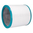 LUTH Premium Profi Parts Filter kompatibel mit Dyson Tp02 Bluparts - Kompatibel 10113045 für Staubsauger