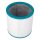 LUTH Premium Profi Parts Filter kompatibel mit Dyson Tp02 Bluparts - Kompatibel 10113045 für Staubsauger