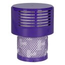 LUTH Premium Profi Parts Filter kompatibel mit Dyson...