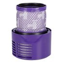 LUTH Premium Profi Parts Filter kompatibel mit Dyson 969082-01 10113046 für Staubsauger