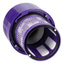 LUTH Premium Profi Parts Filter kompatibel mit Dyson 969082-01 10113046 für Staubsauger