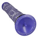 Filter Passend für Dyson 965661-01 Bluparts - Kompatibel 10113048 für Staubsauger
