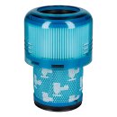 Filter Passend für Dyson 970013-03  Bluparts - Kompatibel 10113049 für Staubsauger