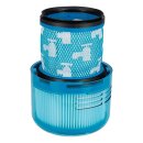 LUTH Premium Profi Parts Filter kompatibel mit Dyson 970013-03  Bluparts - Kompatibel 10113049 für Staubsauger