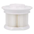 LUTH Premium Profi Parts Filter kompatibel mit Ecovacs...