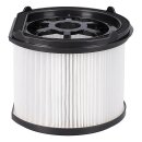 LUTH Premium Profi Parts Filter (Handstaubsauger)...
