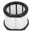 LUTH Premium Profi Parts Filter (Handstaubsauger) kompatibel mit Ecovacs 201-2437-0375 für Staubsauger-Roboter