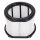 LUTH Premium Profi Parts Filter (Handstaubsauger) kompatibel mit Ecovacs 201-2437-0375 für Staubsauger-Roboter