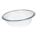 Türglas Candy 41010405 für Waschmaschine