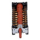 LUTH Premium Profi Parts Drehschalter Kompatibel mit CANDY/ HOOVER 42827819 für Herd
