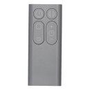 LUTH Premium Profi Parts Fernbedienung Kompatibel mit...