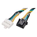 LUTH Premium Profi Parts Lüftermotor-Kabel Kompatibel mit Ecovacs 201-L001-0042 für Staubsauger-Roboter