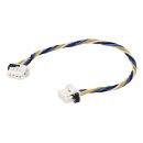 LUTH Premium Profi Parts Motorkabel Gebläse Kompatibel mit Ecovacs 201-L003-0041 für Staubsauger-Roboter