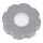 LUTH Premium Profi Parts Deckel Salzbehälter/Enthärter Kompatibel mit Midea 12176000010640 für Geschirrspüler
