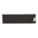 LUTH Premium Profi Parts Filter Kompatibel mit Ecovacs...