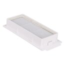 LUTH Premium Profi Parts Filter Kompatibel mit Ecovacs 201-2310-2266 für Staubsauger-Roboter