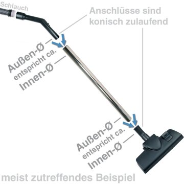 Turbodüse dyson 923181-03 Turbinendüse mit Bürstwalze für Bodenstaubsauger