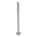 LUTH Premium Profi Parts Kompatibel mit CANDY/ HOOVER...