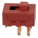 LUTH Premium Profi Parts Schalter Kompatibel mit BOSCH...
