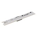 Lampenmodul LED gorenje 722741 für KühlGefrierKombination