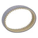 LUTH Premium Profi Parts Riemen Kompatibel mit Ecovacs...